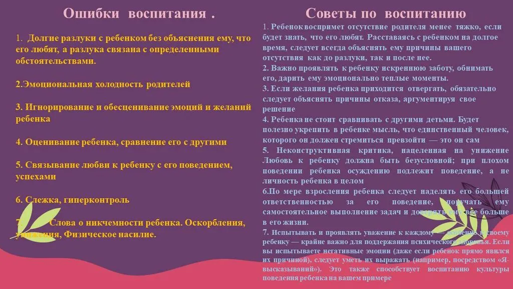 Слайд4