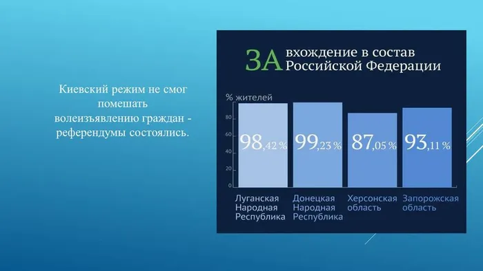 Слайд11